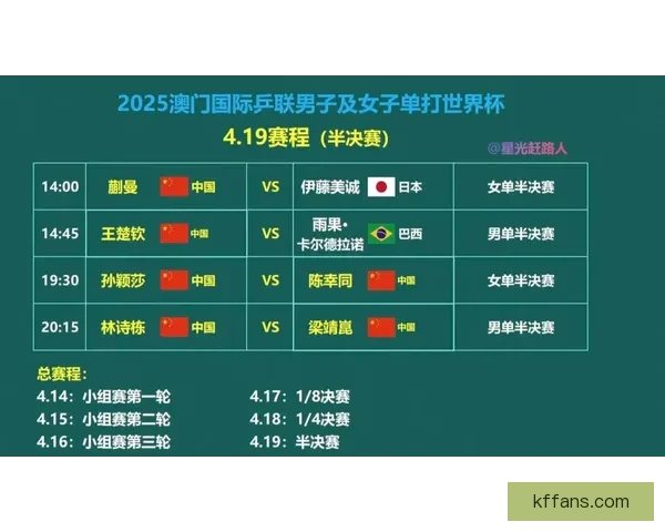 2026年世界杯最新进展：参赛队伍和赛制变革引发热议