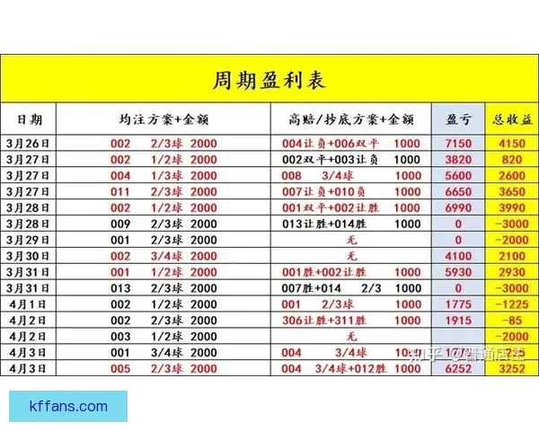 精准解析每日足球赛程，提供专业竞彩胜负推荐策略
